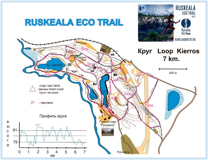 Легкоатлетический пробег "Рускеала" Eco Trail Ruskeala