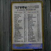 Когда-то в Куганаволоке